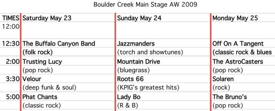 Boulder Creek Art & Wine Festival